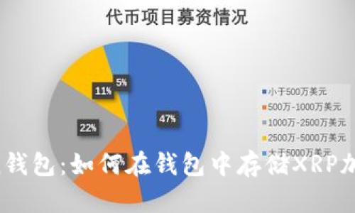 imToken钱包:如何在钱包中存储XRP加密货币?
