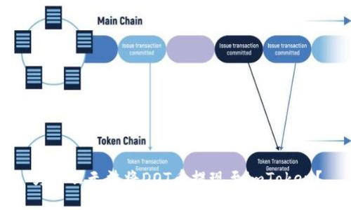 为什么无法将DOT币提现至imToken?