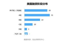 IM钱包交易记录查询方法及注意事项