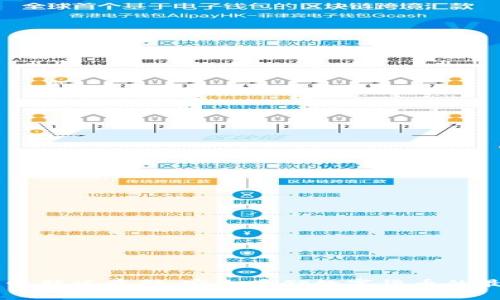 IM钱包电脑版存储：安全存储数字货币的最佳选择