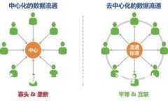 中科金财推出全新区块链