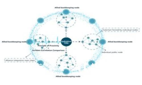 imToken转账怎么取消?教你5种有效方法