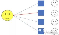 IM钱包下载：轻松安装、注册、使用教程