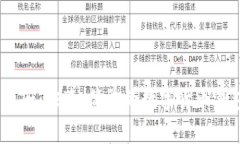卩im钱包注册：快速、简单的数字货币钱包注册流