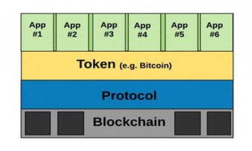 什么是imToken？

imToken是一款多功能加密钱包，支持多种数字货币存储和交易，在区块链和数字资产领域有着广泛的用户群体。它是一种应用程序，可在手机上或台式机上运行，帮助用户管理他们的加密资产，并提供全面的安全保障措施。

imToken/guanjianci的关键功能是什么？

imToken是一款功能全面的数字加密钱包。该钱包支持多种数字资产，如比特币、以太坊、EOS等，用户可通过它快速、安全地存储与转移资产。必要的漏洞修复和安全功能保证了它的安全性，包括助记词存储、双重签名、加密存储和指纹识别等。

imToken的优势是什么？

imToken有以下几大优势：
ul
li支持多种数字资产，覆盖主要的加密货币和代币；/li
li提供了良好的安全控制，让用户可以放心使用；/li
li界面简洁易用，让初学者也能容易上手；/li
li提供了丰富的生态系统，方便用户进行DApp应用等管理和交易。/li
/ul

imToken的用户群体有哪些？

imToken的用户群体主要分为以下几类：
ul
li数字货币和比特币交易者；/li
li数字资产持有者和投资者；/li
li区块链业内人士和开发者；/li
li普通用户，希望使用数字钱包存储或转移资产。/li
/ul

imToken的安全如何保障？

imToken的安全措施严密，保障用户资产安全，在数字资产和钱包安全方面采用了以下措施：
ul
li组合口令和指纹识别；/li
li内置Google应用市场的安全浏览器，避免访问恶意网站；/li
li内置Web3浏览器，支持DApp交易；/li
li采用AES-128-CBC和PBKDF2加密算法；/li
li助记词存储及备份；/li
li允许用户设置限额和授权操作。/li
/ul

如何使用imToken进行数字资产交易？

使用imToken进行数字资产交易，步骤如下：
ul
li在imToken里导入你的待买/卖数字资产所对应的钱包地址；/li
li选择相应的数字资产；/li
li输入交易数量和目标钱包地址；/li
li输入相应的手续费；/li
li确认交易信息；/li
li输入口令或指纹识别确认交易。/li
/ul

如何备份和恢复imToken钱包？

备份imToken钱包，需要进行以下步骤：
ul
li打开imToken应用，点击导航栏中的设置；/li
li选择“钱包备份”；/li
li按照提示，记录下助记词；/li
li将助记词存储在安全的地方，不要泄露给任何人。/li
/ul

如果需要恢复钱包，可以按以下步骤进行：
ul
li打开imToken应用，点击“我要登录”；/li
li输入原先备份的助记词，选择所备份的钱包完成设置；/li
li输入口令，恢复钱包即可。/li
/ul