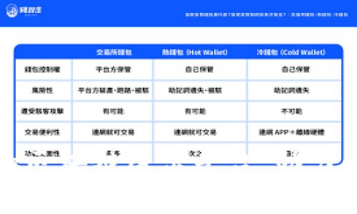 打造高效可靠的区块链展示平台,助力区块链行业发展