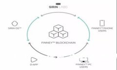 imToken代币：一种流行的数字钱包代币