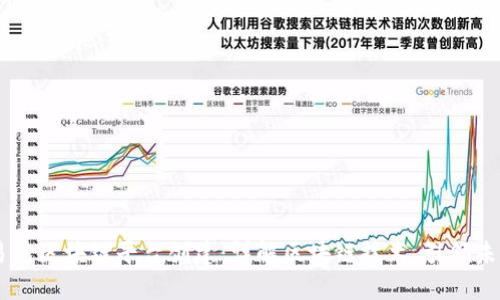 易见区块链平台创建：详解区块链技术，引领未来
