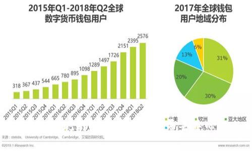 TokenIm的体现网络在哪里?:探寻去中心化的世界