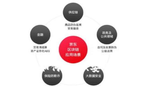 imToken钱包评测:如何使用、安全性分析及未来展望