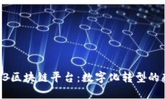 巴西R3区块链平台：数字化