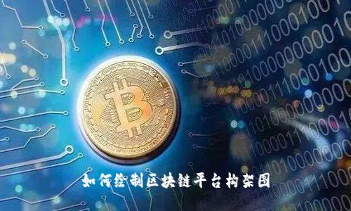 如何绘制区块链平台构架图
