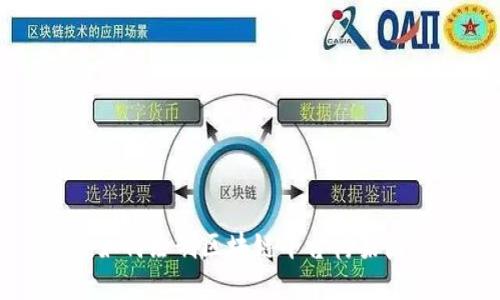 如何绘制区块链平台构架图