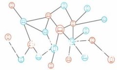 外版区别及其对数字货币行业的影响imToken中国版