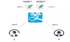 揭秘区块链的链商平台：