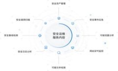 优质全面解析ImToken糖果币：如何有效投资与理财