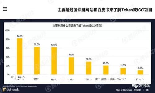 区块链自贸平台：新时代的贸易革命与机遇