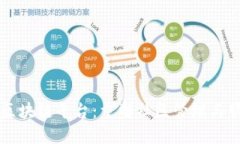 智慧小区区块链平台：重塑社区管理与服务新模