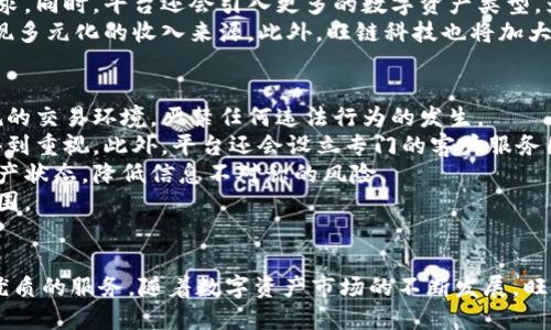 jiaoti旺链科技区块链交易平台：以创新引领未来数字资产交易/jiaoti
区块链, 交易平台, 数字资产, 旺链科技/guanjianci

### 内容主体大纲

1. **引言**
   - 区块链的背景与发展
   - 数字资产交易的兴起
   - 旺链科技的使命与愿景

2. **旺链科技概论**
   - 公司成立的背景
   - 核心团队介绍
   - 经营理念与价值观

3. **旺链科技交易平台的功能**
   - 交易功能概述
   - 支持的数字资产种类
   - 安全性与技术保障

4. **用户体验与界面设计**
   - 用户注册与登录流程
   - 交易界面的友好设计
   - 移动端应用的便利性

5. **市场分析与竞争对手**
   - 当前区块链交易市场概况
   - 主要竞争对手分析
   - 旺链科技的竞争优势

6. **安全性与风险管控**
   - 数据安全措施
   - 防欺诈与合规性
   - 用户资产保障机制

7. **未来展望与发展策略**
   - 技术创新的方向
   - 与金融机构的合作机会
   - 扩展市场的战略计划

8. **结语**
   - 对用户的承诺
   - 邀请大家参与旺链科技的未来

### 相关问题及详细介绍

#### 1. 什么是区块链交易平台？
区块链交易平台是指基于区块链技术开发的，允许用户进行数字资产（如比特币、以太坊等）交易的平台。与传统金融交易平台相比，区块链交易平台具有更高的透明度和安全性。每一笔交易都被记录在区块链上，确保了信息的不可篡改性。
区块链和数字资产的结合使得交易不再依赖第三方中介，从而降低了交易成本，并加快了结算速度。用户能在全球范围内24小时随时交易，极大地提升了交易的便利性。区块链交易平台还引入了去中心化的概念，即用户可以直接通过点对点的方式进行交易。
此外，许多区块链交易平台还加入了多种功能，如借贷、质押等，为用户提供更多的投资策略和选择。随着区块链技术的不断发展，这种平台也逐渐朝着更加多元化和用户友好的方向演进。

#### 2. 旺链科技的优势是什么？
旺链科技作为一家区块链交易平台，具备多方面的优势，这些优势使其在竞争激烈的市场中脱颖而出。首先，旺链科技拥有强大的技术团队，团队成员均为在区块链领域有丰富经验的专家，确保平台的稳定性和安全性。
其次，旺链科技在用户体验方面下了很大功夫，平台界面设计，用户能够轻松找到所需功能。此外，旺链科技还提供多语言支持，方便不同地区的用户使用。
再者，安全性是旺链科技非常重视的一个环节。平台采用金融级别的安全策略，实施多重验证、冷钱包存储用户资产、定期安全审计等手段，有效保护用户财产安全。
最后，旺链科技致力于教育用户，提供丰富的资源和支持，以帮助用户更好地理解如何安全地进行数字资产交易。这些优势结合在一起，使旺链科技能够吸引并保持更多的用户。

#### 3. 区块链技术如何保障交易安全？
区块链技术的核心特性之一就是卓越的安全性，它通过去中心化和加密技术实现交易的安全保障。每一笔交易都经过网络节点的验证，确保信息的真实性与合法性，避免了单一节点被攻击或篡改的风险。
再者，区块链中的数据是不可篡改的，一旦交易记录被写入区块链，就无法被修改或删除，所有用户都可以查看交易的原始记录。这种透明性保证了用户可以追溯任何交易，提高了信任度。
此外，许多区块链交易平台都采用了冷热钱包的方式存储用户资产。热钱包用于日常交易，冷钱包则是在脱离网络的情况下进行长期储存，大大降低了黑客攻击的风险。
最后，实时监控交易异常和持续更新安全策略也很重要。旺链科技通过使用高效的监控系统，及时发现并响应潜在的安全威胁，确保用户资产的安全。

#### 4. 用户在旺链科技如何进行交易？
用户在旺链科技进行交易的过程是相对简单和直观的。首先，用户需要访问旺链科技的官方网站，并完成注册流程。注册通过后，用户便可以登陆平台。
一旦用户登陆后，可以将自己的数字资产充值到平台上。旺链科技支持多种充值方式，包括法币充值和其他数字资产转账。此外，在充值完成后，用户可以自由选择进行交易的币种和交易方式（如限价单、市场单等）。
在进行交易前，用户可以使用旺链科技提供的市场行情数据和技术分析工具，帮助选择最佳的交易时机。在确认交易信息无误后，用户点击确认交易，系统会快速处理该交易请求，并将交易信息更新到区块链上。
完成交易后，用户可以随时查看自己的交易记录和资产状态，同时也可以选择将所获利润再次投资或提现。整个过程流畅高效，符合用户的使用习惯。

#### 5. 如何选择合适的区块链交易平台？
选择一个合适的区块链交易平台是投资数字资产的重要环节。首先，用户需要考量平台的安全性，查看平台是否具备足够的安全措施，例如SSL加密、冷钱包存储、交易监控等。
其次，交易手续费也是用户需要关注的要素。各个平台的手续费结构不一，有的平台提供低手续费，吸引用户；而有的平台虽然手续费较高，但提供更加优质的服务与支持。用户应根据自身需要做出合理选择。
此外，用户还需关注平台的用户体验和功能是否满足自己的需求。一个友好的用户界面可以减少用户的学习成本，便于对交易信息的快速获取。
最后，平台的信誉和用户评价也是选择的重要依据。草根用户的反馈和第三方评价能够给潜在用户提供更多的信息，以降低选择错误平台的风险。

#### 6. 旺链科技的未来发展计划是什么？
旺链科技在未来的发展中，计划将继续聚焦技术创新，以提升交易平台的安全性和可用性。同时，旺链科技还希望拓展与金融机构和大型企业的合作，构建多元化的业务生态。
在技术层面，旺链科技致力于研发更先进的区块链技术，提升交易的速度和处理能力，以满足日益增长的用户需求。同时，平台还会引入更多的数字资产类型，为用户提供更多选项。
旺链科技还计划开展区块链金融服务，将区块链技术与传统金融相结合，提供贷款、保险、支付等多种服务，以实现多元化的收入来源。此外，旺链科技也将加大用户教育和市场推广，提升平台的知名度和用户黏性。

#### 7. 如何保障投资者的合法权益？
为了保障投资者的合法权益，旺链科技将实施多项措施。首先，公司将确保自身符合当地法律法规，提供合法合规的交易环境，严禁任何违法行为的发生。
其次，旺链科技将建立用户反馈机制，鼓励用户提出意见和建议，在发现问题时能够及时解决，确保用户的声音得到重视。此外，平台还会设立专门的客户服务团队，随时为用户提供支持与帮助。
最重要的是，旺链科技将采用透明的交易流程，确保所有交易记录公开且可以查询，让用户清楚自身的交易和资产状态，降低信息不对称的风险。
最后，旺链科技还会开展投资者教育活动，帮助用户提升对数字资产的理解与风险管理能力，促进健康的投资氛围。

### 结语
通过上述探讨，可以看出旺链科技区块链交易平台不仅具备强大的技术实力和安全保障，还致力于为用户提供优质的服务。随着数字资产市场的不断发展，旺链科技将不断创新，以最佳姿态迎接未来的挑战。我们诚邀每位用户加入旺链科技，共同探索区块链的无限可能。