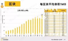 jiaoti旺链科技区块链交易平台：以创新引领未来