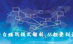 ziaoti区块链平台赚钱模式解析：从投资到盈利的