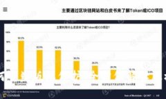 区块链技术如何重塑版权保护：全方位解读版权