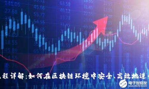 Tokenim操作流程详解：如何在区块链环境中安全、高效地进行数字资产管理