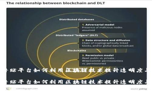 政府补贴平台如何利用区块链技术提升透明度与效率

政府补贴平台如何利用区块链技术提升透明度与效率