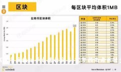 如何租赁区块链平台进行交易：完整指南与关键