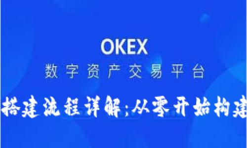 区块链服务平台搭建流程详解：从零开始构建您的区块链应用