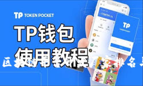 2023年度区块链平台开发厂家排名与选择指南