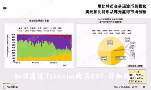 如何通过Tokenim购买EOS：详细指南