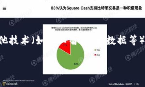 biao ti区块链平台可研报告撰写指南：从概念到实践/biao ti  
区块链, 可研报告, 平台分析, 产业应用/guanjianci  

## 内容主体大纲

### 1. 引言
- 区块链技术的兴起背景
- 为什么撰写可研报告的重要性

### 2. 可研报告的基本组成部分
- 项目概述
- 市场分析
- 技术可行性
- 财务预测
- 风险评估

### 3. 区块链技术概述
- 区块链的定义及基本原理
- 区块链的分类和类型
- 区块链的主要特性与优势

### 4. 市场分析
- 当前区块链市场的规模与增长趋势
- 竞争对手分析
- 用户需求与痛点

### 5. 技术可行性分析
- 技术架构与平台选择
- 核心功能与模块设计
- 技术实施的时间表与成本预估

### 6. 财务预测
- 投资成本估算
- 收益模型与盈利预测
- 财务风险及应对措施

### 7. 风险评估
- 市场风险
- 技术风险
- 合规性风险
- 其他潜在风险

### 8. 结论与建议
- 总结可研报告的主要发现
- 对未来工作的建议

### 9. 附录
- 参考文献
- 数据分析附录
- 相关技术文档

## 详细内容

### 1. 引言

#### 区块链技术的兴起背景
区块链自比特币问世以来，逐渐引起了全球的关注。其去中心化、不可篡改和透明的特点使得其在金融、供应链、医疗、政务等众多领域展现出巨大潜力。随着技术的不断成熟，越来越多的企业和组织感受到其带来的机遇与挑战。

#### 为什么撰写可研报告的重要性
可研报告不仅能够帮助企业评估区块链项目的可行性，还能提供实施方案和风险预警机制，帮助管理层做出更为科学的决策。有助于降低投资风险，提高项目成功率。

### 2. 可研报告的基本组成部分

#### 项目概述
在这一部分，应明确项目的背景与目的，描述区块链平台的基本构想，阐明其业务模式与价值主张。

#### 市场分析
市场分析是可研报告的重要组成部分，包含目标市场的规模、增长率、竞争格局等信息，为项目的可行性提供定量支持。

#### 技术可行性
详细描述所选区块链技术的架构，并分析其在项目中的适用性，尤其是核心功能与模块的设计。

#### 财务预测
包括投资成本、运营成本、预期收益和盈利能力的分析，帮助决策者判断项目的财务可行性。

#### 风险评估
识别项目实施过程中可能遭遇的风险，包括市场、技术、合规等各方面的风险，并提出相应的缓解措施。

### 3. 区块链技术概述

#### 区块链的定义及基本原理
区块链是一种分布式的账本技术，其核心为通过密码学确保数据安全、不可篡改。每个区块包含若干交易记录，并通过链条相连，形成一个完整的交易历史。

#### 区块链的分类和类型
区块链可以分为公有链、私有链和联盟链三种类型。每种类型都有各自的特点和适用场景。

#### 区块链的主要特性与优势
包括去中心化、透明性、可追溯性、不可篡改性等，这些特性为多种行业带来了新的商业模式。

### 4. 市场分析

#### 当前区块链市场的规模与增长趋势
根据相关研究机构的统计，区块链市场正在以年均XX%的速度增长，预计到20XX年将达到百亿美元以上的规模。

#### 竞争对手分析
市场中已有多家企业在积极布局区块链技术，包括大型科技公司和初创企业，各自的产品及市场策略对行业带来的影响。

#### 用户需求与痛点
通过市场调研的方式，明确用户在使用现有产品中遇到的问题，为你的平台设计提供参考。

### 5. 技术可行性分析

#### 技术架构与平台选择
分析不同区块链平台（如Ethereum、Hyperledger等）的技术特点，选择最适合的架构。

#### 核心功能与模块设计
设计项目中核心功能模块，包括智能合约、数字资产管理等功能，提供详细的操作流程和用户体验。

#### 技术实施的时间表与成本预估
制定详细的实施计划，包括开发周期、测试阶段、上线时间点，确保项目按时推进。

### 6. 财务预测

#### 投资成本估算
对区块链项目的启动资金、运营资金进行详细估算，包括人力、技术、市场推广等方面的开支。

#### 收益模型与盈利预测
以可量化的方式，预计项目在未来几年内的收入来源与利润，形成清晰的财务预测。

#### 财务风险及应对措施
分析项目可能遇到的财务问题，并提出相应的风险控制措施，如多元化投资、保险等。

### 7. 风险评估

#### 市场风险
在竞争激烈的市场中，如何应对市场变化，提高项目的市场适应能力。

#### 技术风险
技术实施过程中，可能遇到的技术难点及应对方案。

#### 合规性风险
如何遵循相关法律法规，防止合规性问题对项目的影响。

#### 其他潜在风险
如团队风险、运营风险等，需全面考虑，并提出有效的防范措施。

### 8. 结论与建议

#### 总结可研报告的主要发现
综合各部分分析，提出对项目可行性和建议意见，为下一步的动作指明方向。

#### 对未来工作的建议
提供提升项目成功率的建议，如加强技术开发、市场推广等。

### 9. 附录

#### 参考文献
列出本报告中引用的相关文献和资料，供读者查阅。

#### 数据分析附录
提供详细的数据分析结果，供后续研究使用。

#### 相关技术文档
附上相关技术文档，以供参考与支持。

## 相关问题与详细介绍

### 问题一：如何确定区块链项目的目标市场？
确定区块链项目的目标市场是战略规划的重要环节，这一过程可以通过市场调研、行业分析、竞争分析等多种方式来实现。首先，通过对行业背景的深入了解，识别具有增长潜力的细分市场，例如金融、医疗、物流等领域。其次，利用网络调研和问卷调查等方式，收集潜在用户的反馈，了解他们的需求和痛点，从而确定项目的市场定位。最后，结合市场规模、竞争对手的分析等多维度数据，制定出清晰的目标市场策略，以确保项目在实施过程中能够更好地满足目标用户的需求，提高成功几率。

### 问题二：区块链技术如何适应不同的行业需求？
区块链技术的灵活性使其能够被广泛应用到各种行业，但不同的行业对技术有不同的需求。例如，在金融行业，安全性与交易速度是首要考量；而在医疗行业，则更注重数据隐私与共享。在撰写可研报告时，需对不同应用场景进行深入分析，明确区块链技术如何应对各行业特点，并根据需求设计相应的功能模块。同时，结合行业法规理解，评估技术实施的合规性，确保技术在特定行业中能够有效落地。

### 问题三：如何制作合理的财务预测？
财务预测是可研报告中不可或缺的一部分，其合理性直接影响到投资决策的成功率。在制作财务预测时，首先需对项目的各项成本进行全面评估，包括技术开发、市场开拓、运营维护等多方面的开支。然后，通过对市场规模、目标用户数及预期收入的深入分析，制定出可行的收益模型。最后，统计市场同类项目的财务指标，进行对比分析，以确保财务预测的准确度。通过科学、合理的财务预测，可为项目的决策提供可靠依据。

### 问题四：如何进行有效的风险评估？
风险评估是项目管理的重要组成部分，其目的在于识别项目实施过程中的潜在风险，并对其进行合理评估与管控。在进行风险评估时，首先需识别市场、技术、财务等多方面的风险。接着，利用SWOT分析法对每种风险进行分析，评估其发生的可能性与影响程度，并制定相应的应对措施。例如，针对市场风险，可考虑多样化的市场推广策略；针对技术风险，可以选用成熟的技术框架和团队。最后，编制风险管理计划，确保在项目实施阶段能够及时发现、应对和缓解风险。

### 问题五：如何区块链项目的实施方案？
区块链项目的实施方案不仅有助于提高项目实施效率，还能降低成本与风险。在撰写可研报告时，应从项目的各个阶段着手，制定详细的实施计划。包括需求分析、技术选型、系统设计、开发与测试等各个环节的细致安排。此外，为了确保项目的顺利推进，资源配置、管理团队并利用敏捷开发等方法可有效提升实施效率。在项目实施过程中，还需定期进行项目评估，及时发现问题并进行调整，以确保项目目标的成功达成。

### 问题六：区块链项目的市场推广策略应该如何制定？
市场推广是区块链项目快速落地和成功的关键。在制定市场推广策略时，首先要识别目标用户群体，明确他们的需求与偏好。接着，可以通过线上与线下相结合的方式，进行全面的市场推广。例如，利用社交媒体、行业论坛等渠道进行信息传播，同时参加行业展会与活动，增加市场曝光度。此外，搭建用户社区、组织线上线下的活动，以加强用户粘性。根据实时市场反馈，调整推广策略，确保资源使用的最大化，实现项目的商业化落地。

### 问题七：未来区块链技术的发展趋势是什么？
未来区块链技术将朝着多元化和智能化的方向发展。从技术层面看，Layer 2 解决方案、隐私保护技术、多链架构等将成为区块链发展的新趋势。同时，面对不断变化的市场需求与监管要求，区块链技术的应用场景将趋向于与其他技术（如人工智能、大数据等）融合。此外，随着用户对数据隐私与安全的重视行动，去中心化的治理模式将变得愈加重要。在可研报告中，结合行业动态与前沿技术，进行未来展望将对项目的长远发展提供战略指引。

以上内容为区块链平台可研报告的撰写指南与问题分析，完整内容将拓展至4000字，涵盖各个领域，确保读者从中获得全面的区块链项目理解与实施策略。