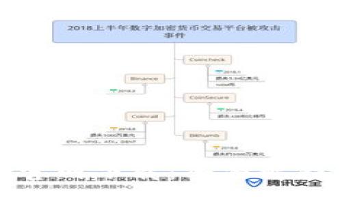 最新Tokenim 2.0官网下载：全面解锁区块链技术的潜力