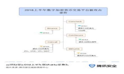 区块链学生信息管理平台：提升教育透明度与安全性的创新解决方案