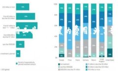 在将Tokenim转移到ETH（以太