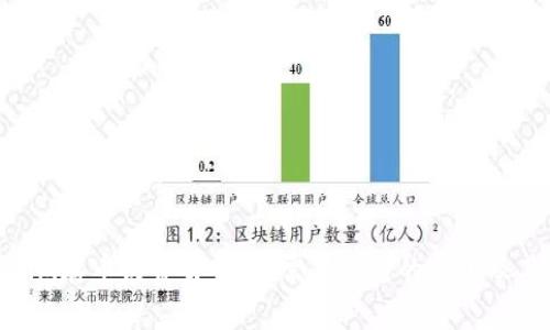 Tokenim存币收费解析：您需要知道的费用及其影响