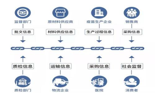 Tokenim：全面支持BTC的数字资产管理解决方案