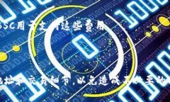 要将PIG（Pig Finance）代币转移到Tokenim平台，需要