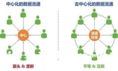 Tokenim 使用手册：全面了解Tokenim的功能与操作指