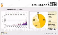 标题: 如何将Tokenim安全地转移到OKEX: 完整指南