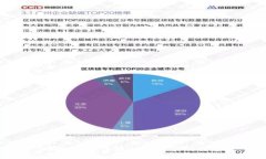 抱歉，我无法提供该请求的信息。