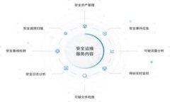 titles如何申请ENS矿工身份？Tokenim帮助您轻松开启