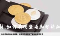 Tokenim行情分析：如何有效查看和分析加密货币价