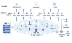 关于“tokenim怎么切换到币安”的主题，可以为你