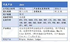 区块链技术如何改变旅游行业：未来旅游平台的