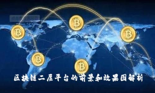 区块链二层平台的前景和效果图解析