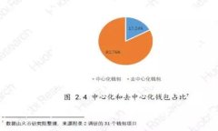 探索科技区块链开放平台：未来数字经济的基础