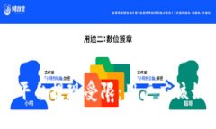 Tokenim平台提现受限：用户应该如何应对？