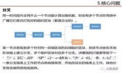 2023年真实区块链竞猜平台：选择可信赖的游戏平